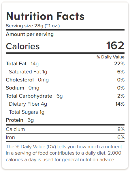 Almond Slice Info